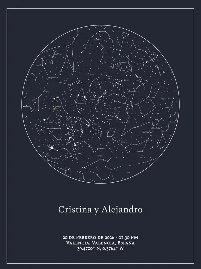 Best paper anniversary gifts star map UK