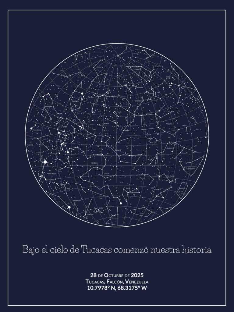 Best paper anniversary gifts star map UK.