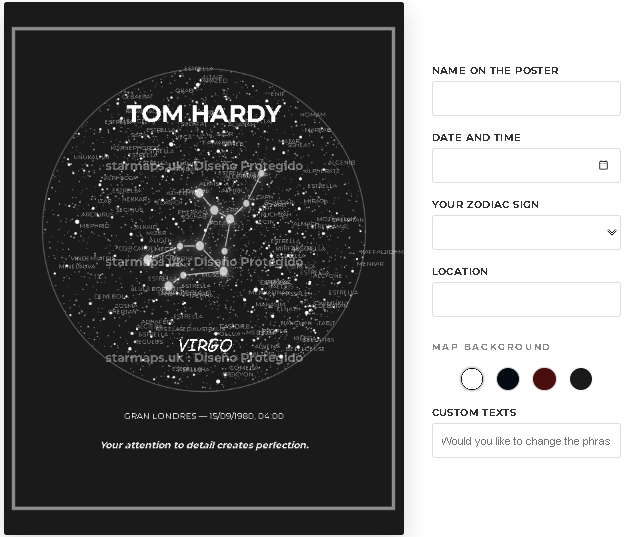 Virgo zodiav star mpa with Tom hardy